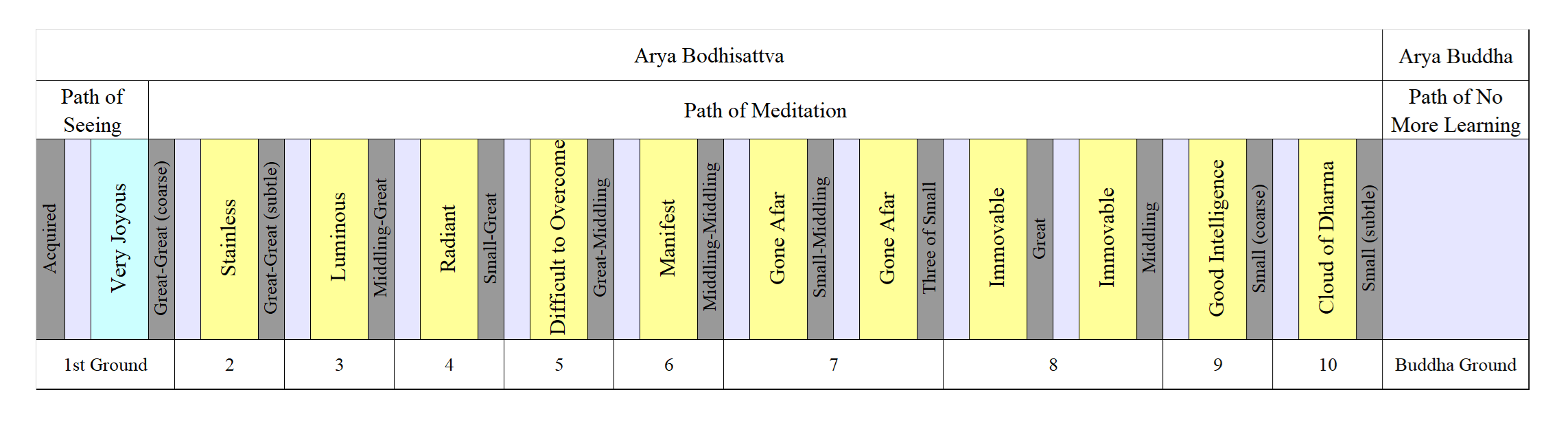 obj of ab (jets).png