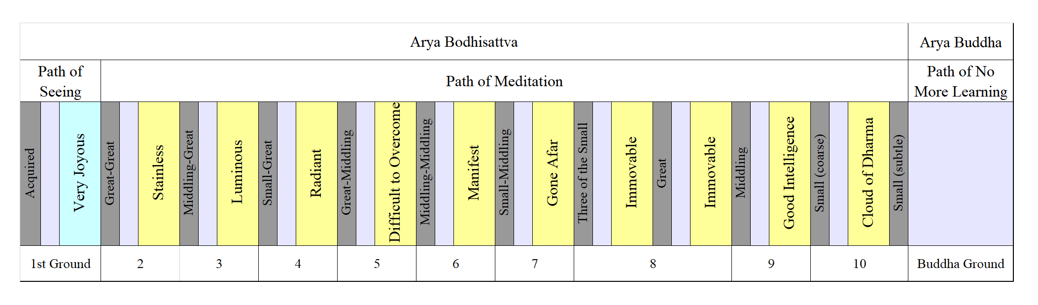 obj of ab (others).png
