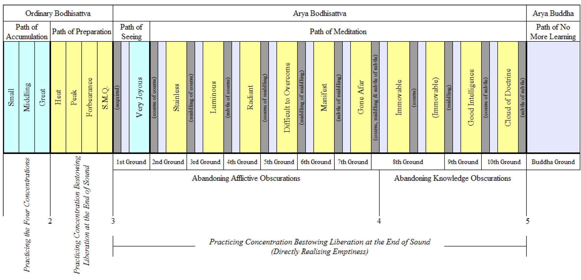 Lower Tantras salam.png